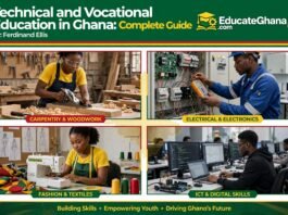 Technical and vocational education and training in Ghana showing students receiving practical technical skills